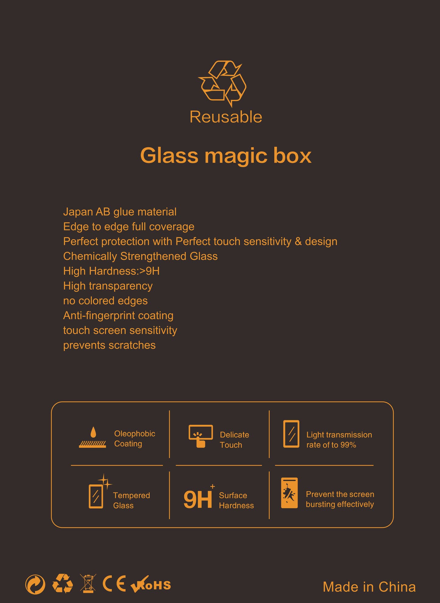TOFU TECH Magic Box Glass Screen Guard For iPad Clear